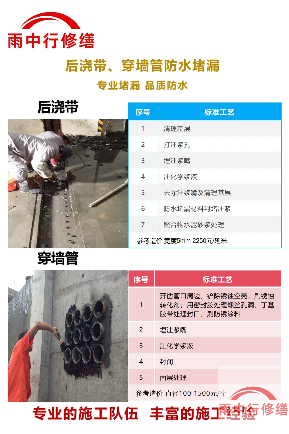 滨海隧道堵漏加固
